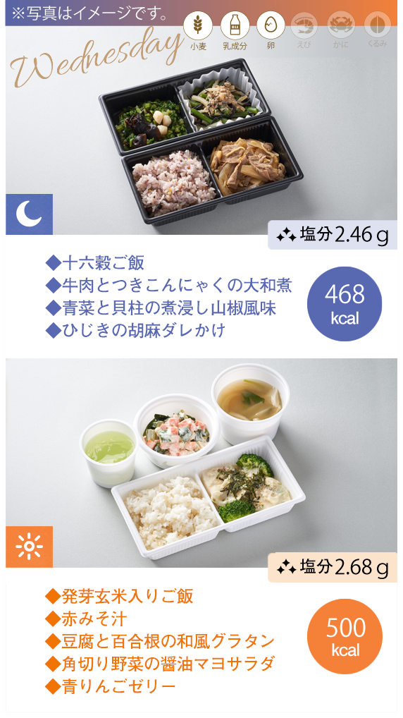 からだ倶楽部の写真　3日目