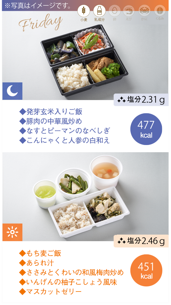 からだ倶楽部の写真　5日目